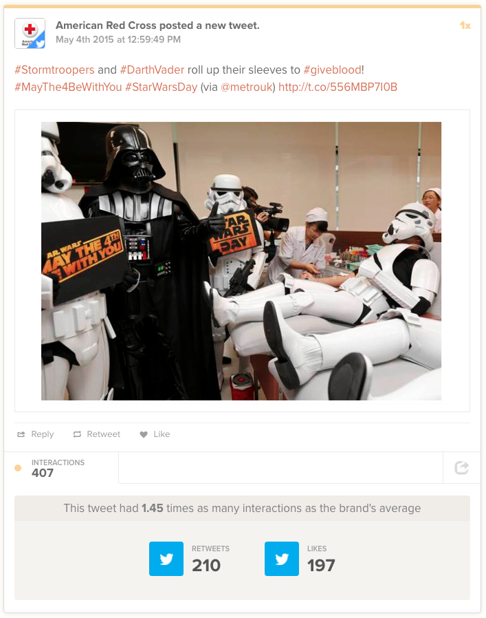 Holiday Marketing: Star Wars Day at Red Cross