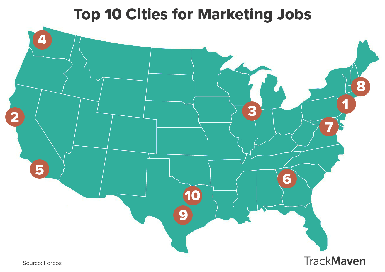 Marketing careers guide -- top 10 cities for marketing jobs (Forbes).