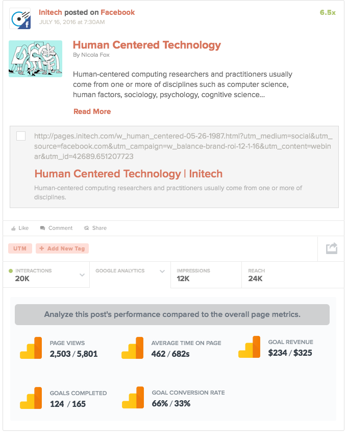 Example of social media attribution and ROI using a Facebook post from TrackMaven.