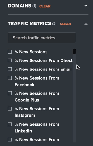 Website analytics metrics from Google Analytics in TrackMaven.