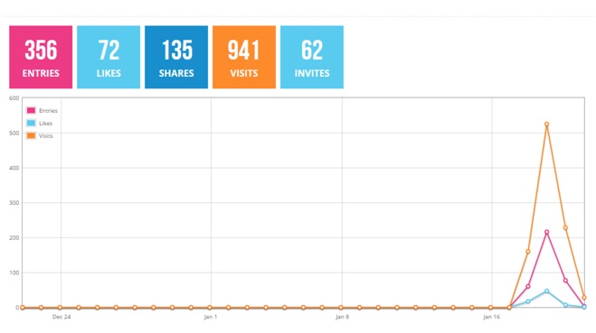 Woobox social media tool